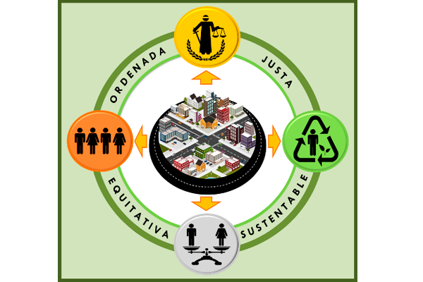 circulo-imip-web